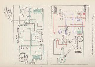 Cosmos_Metropolitan Vickers_Vickers-4 Valve Receiver-1922.WTB.Radio preview